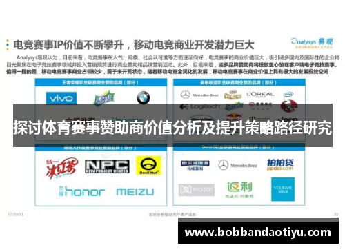 探讨体育赛事赞助商价值分析及提升策略路径研究