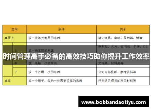 时间管理高手必备的高效技巧助你提升工作效率