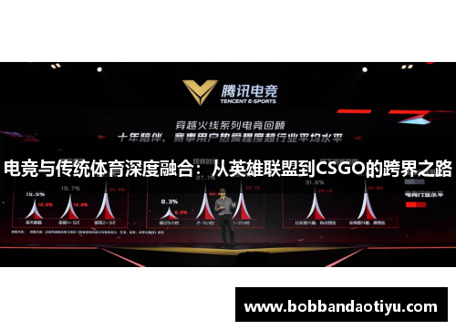 电竞与传统体育深度融合：从英雄联盟到CSGO的跨界之路