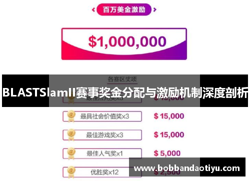 BLASTSlamII赛事奖金分配与激励机制深度剖析